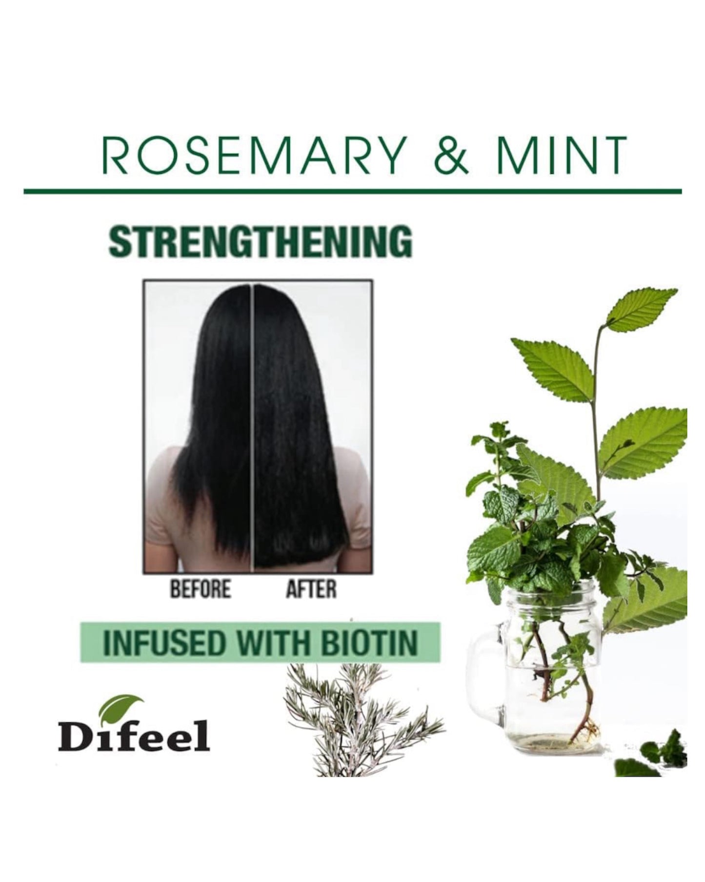 Rosemary & Mint Hair Care Set